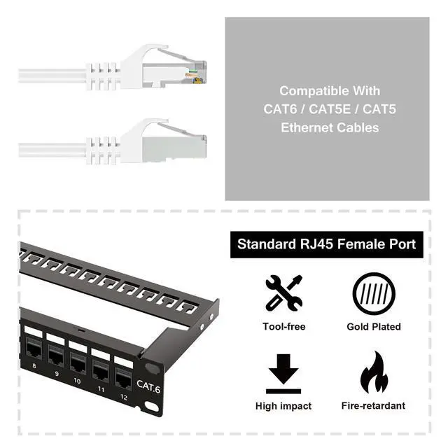 Alt view image 3 of 5 - iwillink 10Gbps Patch Panel 12 Port, 10-Inch Through Coupler RJ45 Cat6 Patch Panel with Back Bar, Wallmount or Rackmount, Compatible with Cat5, Cat5e, Cat6 Cabling