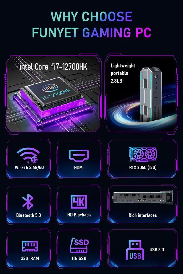 Alt view image 2 of 5 - FUNYET Mini PC Gaming PC,Desktop Computer,Intel i7-12700H Processor 14 Cores 20 Threads (up to 5GHz),RTX 3050 12G Mini Tower Computer,32GB RAM 1TB SSD,Support 4K Display, Dual LAN,WiFi 5,BT 5.0,RGB