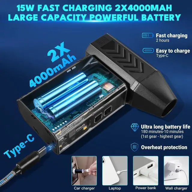 Alt view image 5 of 5 - Newdehanm Violent Turbo FanMini Electric Compressed Air Duster & Vacuum Cleaner,130000RPM Portable Rechargeable Cordless Handheld Air Blower with LED Light for PC, Outdoor, House, Car,8000mAh