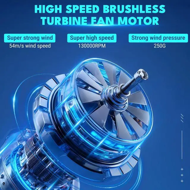 Alt view image 4 of 5 - Newdehanm Violent Turbo FanMini Electric Compressed Air Duster & Vacuum Cleaner,130000RPM Portable Rechargeable Cordless Handheld Air Blower with LED Light for PC, Outdoor, House, Car,8000mAh