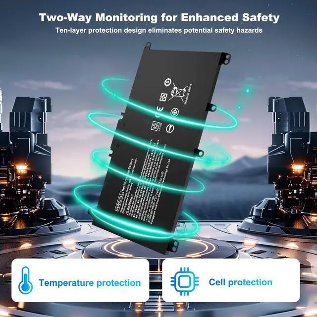 Alt view image 3 of 5 - choccosuri HW03XL L97300-005 HWO3XL Battery for HP Pavilion 15-EH 15Z-EH 15T-EG 15-EG 17-CP 17-CN 15-EG0073CL 15-EG1053CL 17-CN0053CL 15-EH0XXX 17-CN0XXX 15-EG0XXX 15-EG0070WM 15-EH0050WM 15-EG1025CL
