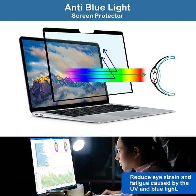Alt view image 2 of 5 - MOSISO Blue Light Blocking Screen Protector Compatible with MacBook Air 13 inch 2022-2018/Pro 13 2023-2016 M2 M1, Bubble Free Anti Blue Light Blocking Anti Glare Laptop Screen Filter Film