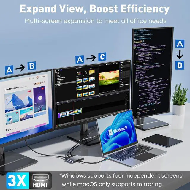 Alt view image 2 of 5 - UANTIN USB C to 3 HDMI Adapter with PD 100W, 4K@60Hz HDMI Splitter Extended Display for Multi-Monitors, Adapter for 3 Monitor, Windows Allows Display 4 Separate Screens, macOS Only Mirror Mode