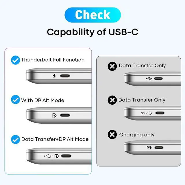 Alt view image 4 of 5 - UANTIN USB C to 3 HDMI Adapter with PD 100W, 4K@60Hz HDMI Splitter Extended Display for Multi-Monitors, Adapter for 3 Monitor, Windows Allows Display 4 Separate Screens, macOS Only Mirror Mode