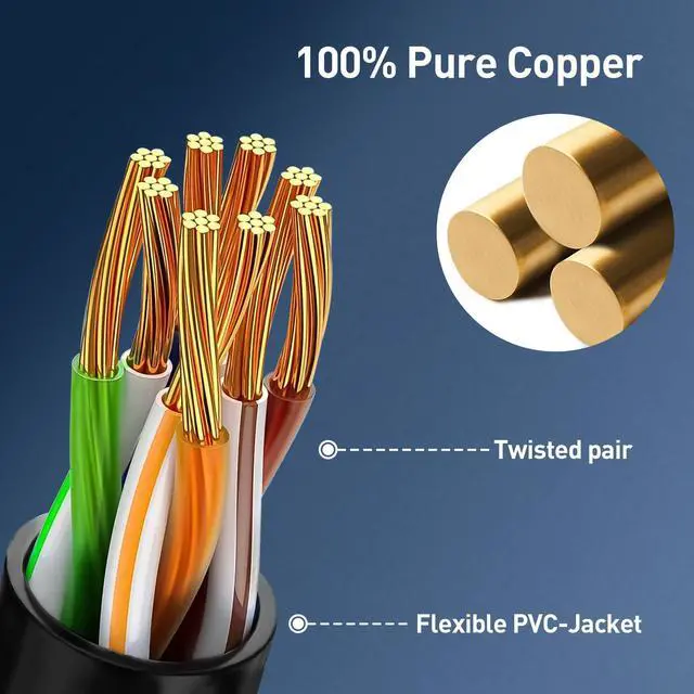 Alt view image 2 of 5 - ZOERAX Cat6a Patch Cables 2ft (24 Pack), Slim Cat6 Ethernet Patch Cable 10Gbps 550MHz, RJ45, Gold-Plated Connectors, Internet for PC, TV, Tablet, Router, Printer, Servers, IT Data Center