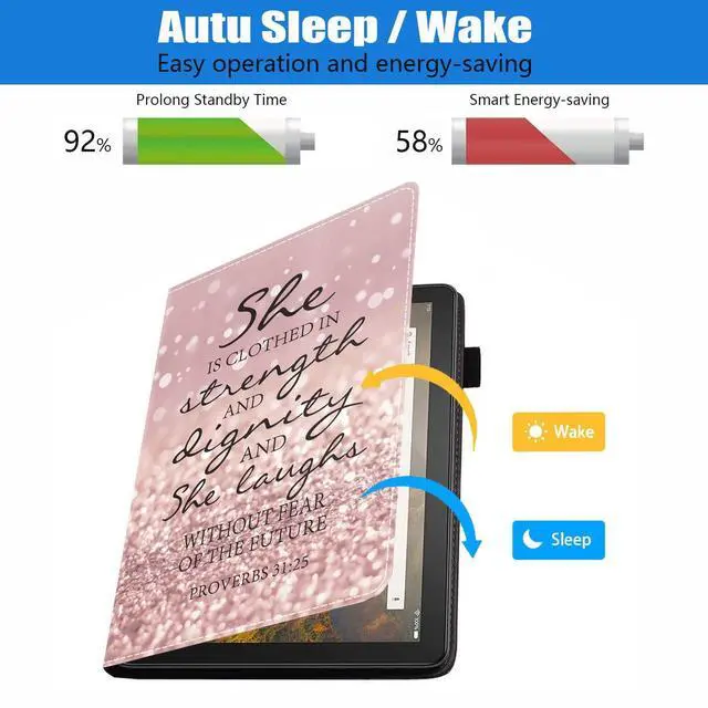 Alt view image 3 of 5 - BXIKEOPIU Case for All-New Kindle Fire HD 8/Fire HD 8 Plus Tablet (10th Generation, 2020 Released) - Bible Verse Proverbs 31:25 Design Slim PU Leather Cover with Auto Sleep Wake