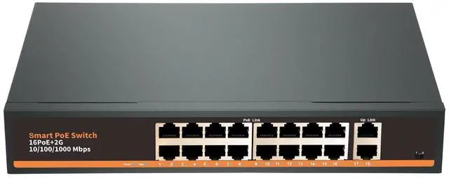 Main image of Anpviz 16 Port Gigabit PoE Switch with 2 Gigabit Uplink Ethernet Port, 250W Power Supply in Total, Support IEEE802.3af/at, Rackmount Unmanaged Plug and Play, Metal Housing