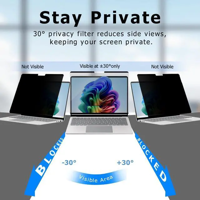 Alt view image 5 of 5 - Adeway Privacy Screen Protector for Surface Laptop 7 15 Inch, Magnetic Nano, Anti-Spy, Removable, Blue Light & UV Blocking, Anti-Glare