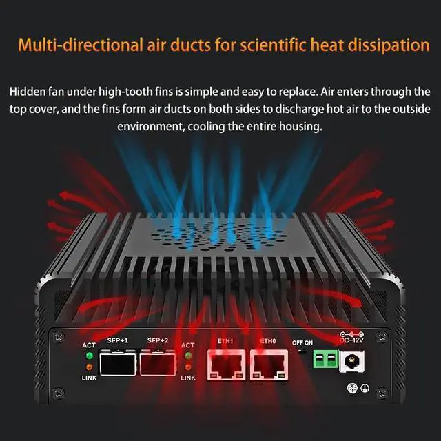 Alt view image 5 of 5 - HKUXZR Firewall Appliance Mini PC, New 12th gen Intel N150 Soft Router 2X10G SFP+ Intel 82599ES Optical Port chip+ 2XI226-V 2.5G Nvme 2XHD DDR5 NAS Server VPN Router PC AES-NI HDMI DP (NO RAM NO SSD)