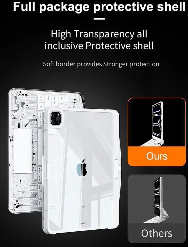 Alt view image 4 of 5 - KARTICE Transparent Case with Wireless Keyboard for iPad Pro 11 Inch (M4,2024), 7 Colors Backlight, Multi-Touch Trackpad, 360° Rotating Stand Case with Pencil Holder for iPad Pro 11