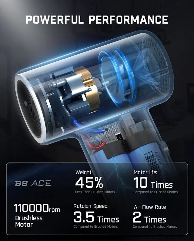 Alt view image 2 of 5 - Fanttik B8 Ace Electric Air Duster, Compressed Air Duster, 110000RPM Brushless Motor, 2600mAh Rechargeable Battery, LED Light, Air Blower for Keyboard, PC Fans & Housing, Cabinet