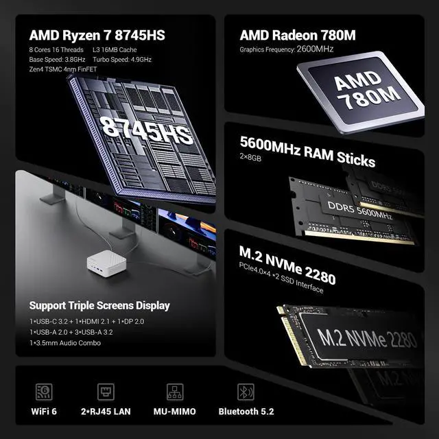 Alt view image 2 of 5 - FIREBAT Mini Gaming PC Computer Ryzen7 8745HS 8C/16T 4.9GHz, Radeon 780M Graphics, 16GB(8GB+8GB) DDR5 5600MHz, 512GB PCIe SSD, WiFi6, BT5.2, Student/Home/Business/Gaming Desktop ComputerA5P