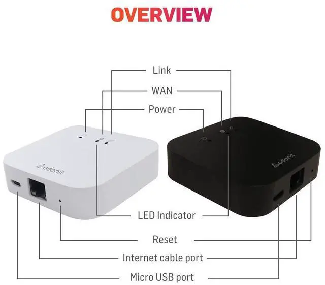 Alt view image 3 of 5 - Adonit CyberCube The Best Tool for Business Travel, Easy to Carry. Protect Your firm's Confidential Information Anywhere and Connect to ERP Systems at Any Location.