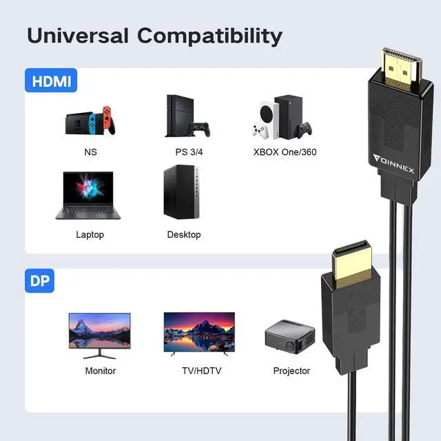 Alt view image 2 of 5 - FOINNEX HDMI to DisplayPort Cable 6.6FT, Unidirectional HDMI Output to DisplayPort Input, HDMI Source to DP Display Supports 4K@60Hz for Computer, PS3, Xbox, Monitor