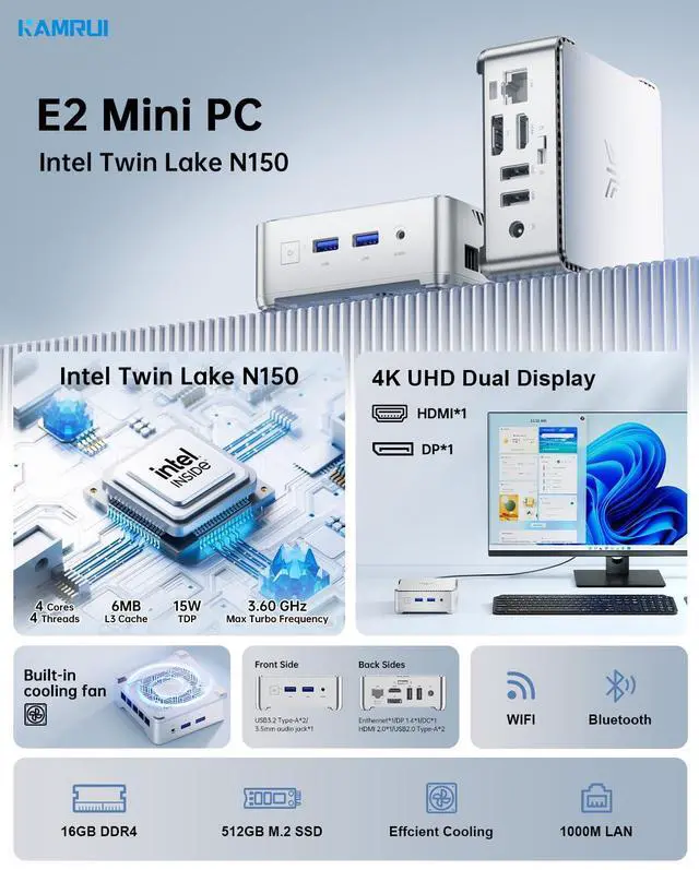 Alt view image 2 of 5 - KAMRUI Essenx E2 N150 Mini PC, 16GB DDR4 512GB SSD Mini Computers, W-11 Pro Twin Lake N150 Micro PC(Beat N100/N95, up to 3.6GHz) Mini PC Gigabit Dual 4K,WiFi,BT for Office/Home/Business