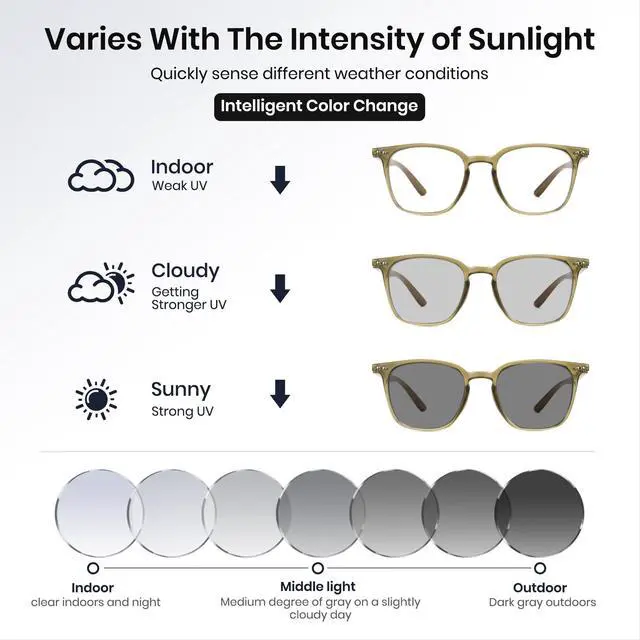 Alt view image 5 of 5 - Cyxus Photochromic Glasses for Women Men UV Protection with Blue Light Blocking8287i31 Green