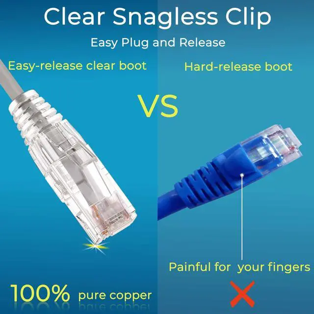 Alt view image 2 of 5 - Rapink Patch Cables Cat6/ Cat6a 5ft (24 Pack) Slim, Cat6a Ethernet Patch Cable 50G Support, Snagless Cat 6 Patch Cable for Patch Panel to Switch, Flexiable Cat6 Ethernet Cable Grey