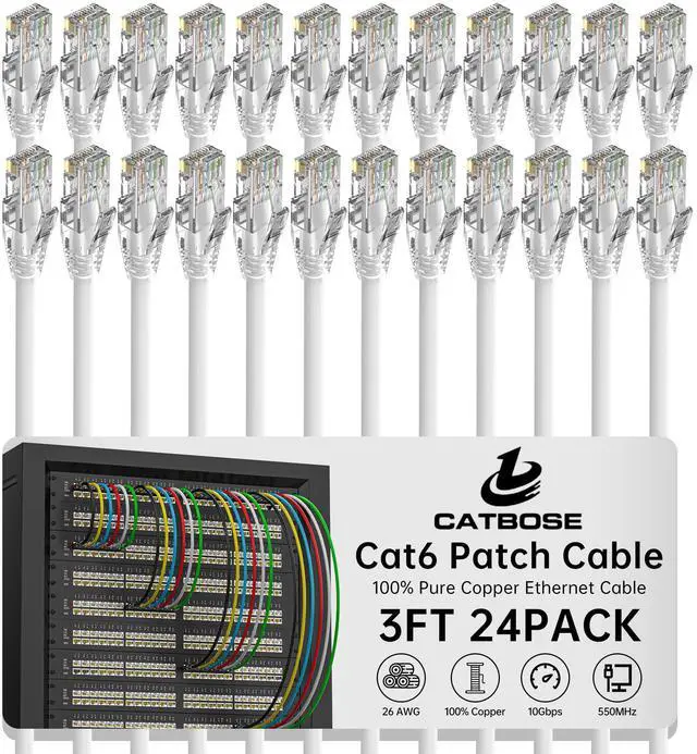 Main image of 3 Feet Cat6 Patch Cables(24 Pack), Solid Pure Copper Patch Cord, Cat 6 Ethernet Cable, UTP Network, High Speed RJ45 Internet Cables, Compatible for Router, Switche, PC, Server, PS4/5, Xbox - White