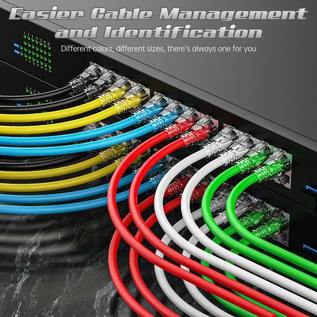 Alt view image 3 of 5 - 3 Feet Cat6 Patch Cables(24 Pack), Solid Pure Copper Patch Cord, Cat 6 Ethernet Cable, UTP Network, High Speed RJ45 Internet Cables, Compatible for Router, Switche, PC, Server, PS4/5, Xbox - White