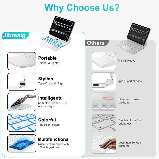 Alt view image 3 of 5 - Jibrealg Keyboard Case for iPad Pro 13 Inch (M4) 2024, Ultra-Slim Magic Keyboard with Multi-Touch Trackpad, 7 Colors Backlight, Floating Cantilever Stand, BluetoothKeyboard for iPad Pro 13
