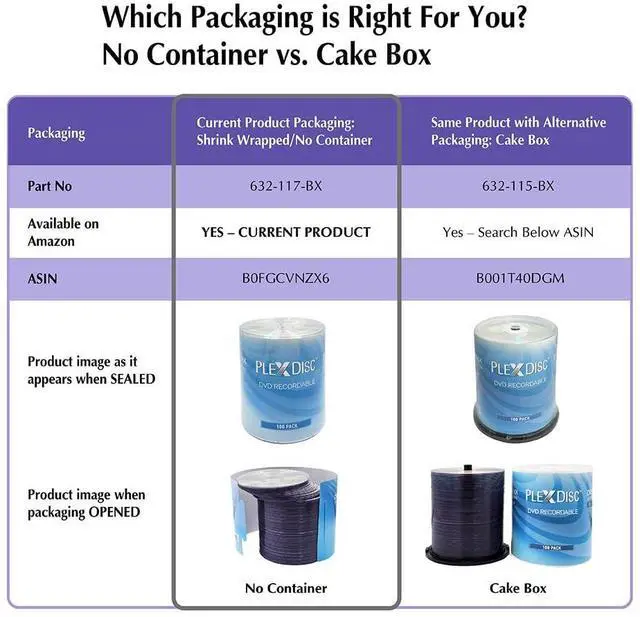 Alt view image 4 of 5 - PlexDisc DVD-R Blank Discs 4.7GB : 16x Silver Top Disc Blank DVD Discs 100-Pack Shrink Wrap - Archival Quality for Photos Videos Data - (no Cake Box Container)