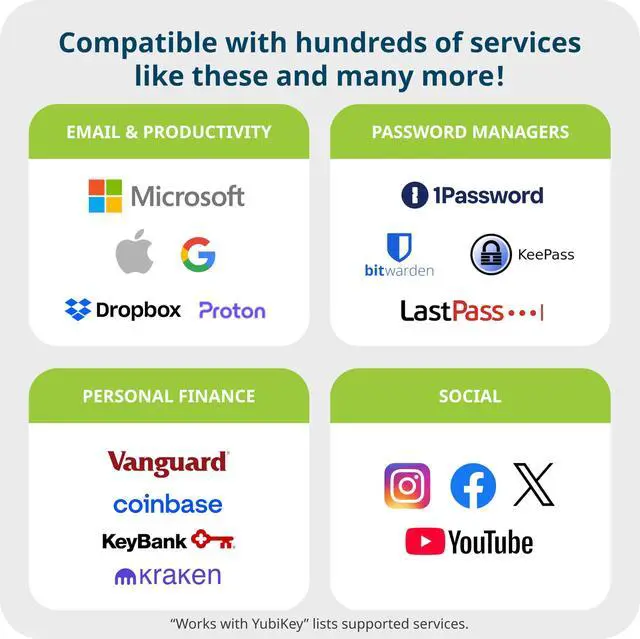 Alt view image 5 of 5 - Yubico - YubiKey 5Ci - Two-Factor authentication Security Key for Android/PC/iPhone, Dual connectors for Lighting/USB-C - FIDO Certified