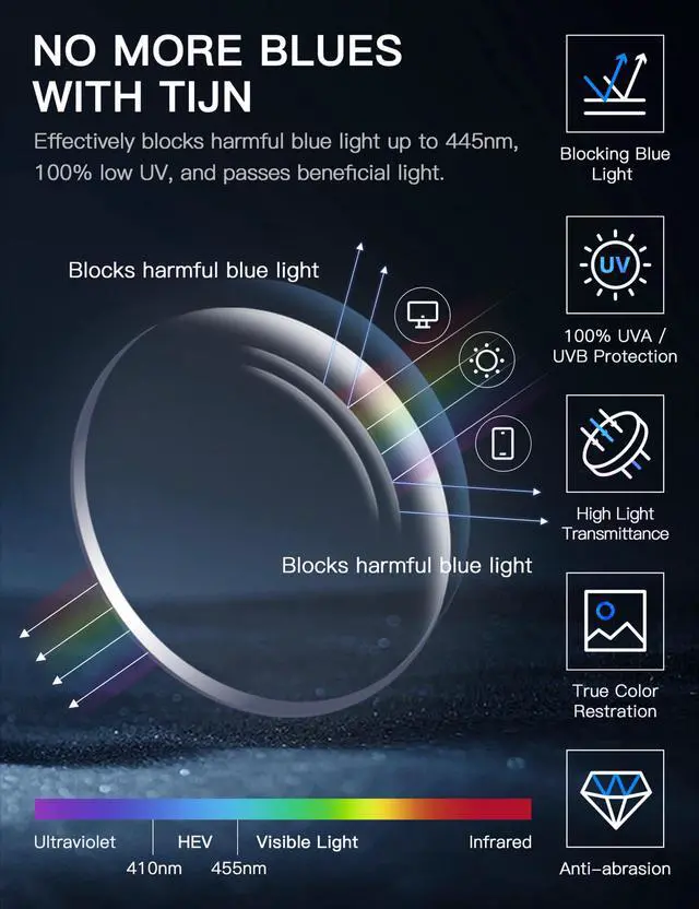Alt view image 4 of 5 - TIJN Blue Light Blocking Glasses for Woman Men, Square Acetate Metal Frame Eye Glasses for Cosplay & Anime Girl, Rin
