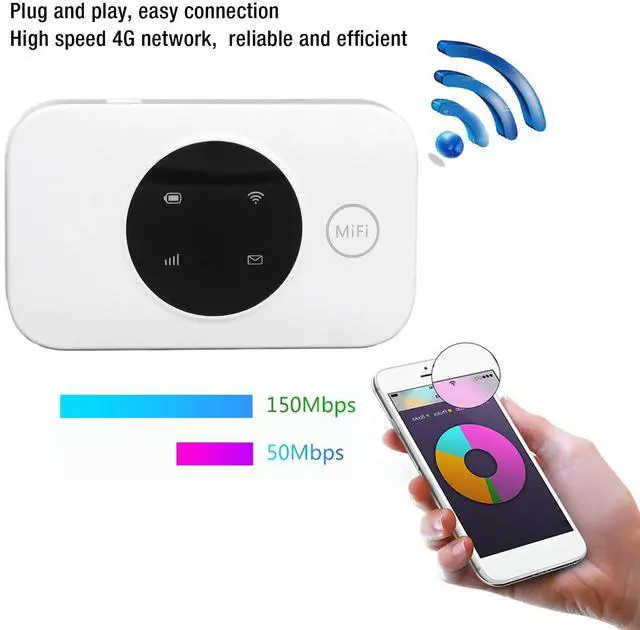 Alt view image 2 of 5 - Mobile Wi Fi Hotspots, 300Mbps Portable Travel Router Supports 10 Users at The Same Time, 3000mAh, 4G Pocket Wi Fi Device for Secure Internet at Home or Everywhere You