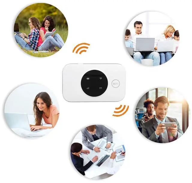 Alt view image 5 of 5 - Mobile Wi Fi Hotspots, 300Mbps Portable Travel Router Supports 10 Users at The Same Time, 3000mAh, 4G Pocket Wi Fi Device for Secure Internet at Home or Everywhere You