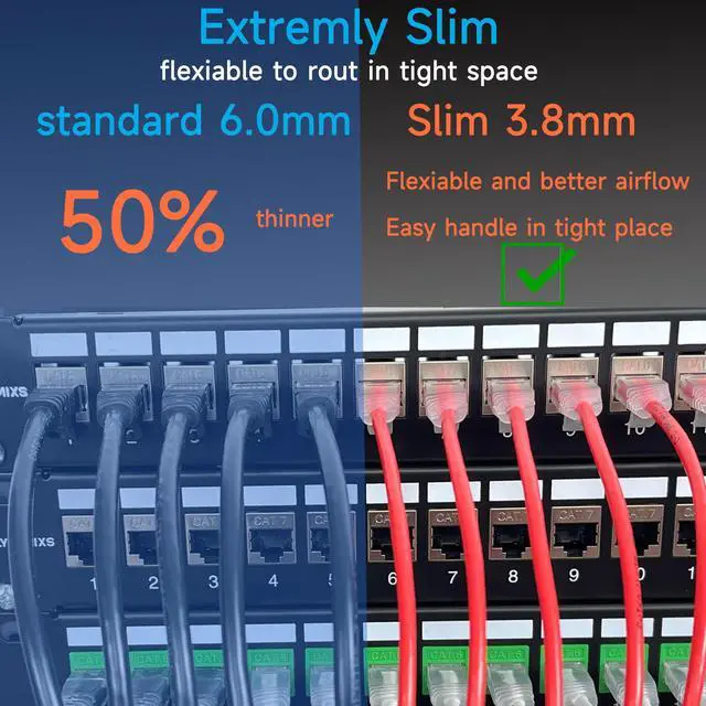 Alt view image 3 of 5 - Lysymixs Cat6a Slim Ethernet Patch Cable 2 ft (24 Pack), Cat6a Patch Cable for Data Centers, Cat 6 Cable 10G, Network Patch Cables for Home and Enterprise Network -Yellow