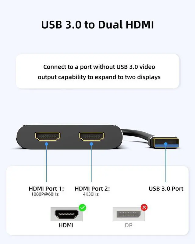 Alt view image 2 of 5 - Loryi USB 3.0 to Dual HDMI Adapter Compatible with Windows/Mac OS, 4K@30Hz/1080P@60Hz, Hdmi USB to HDMI Splitter, MST Mode, USB to hdmi Adapter for 2 Monitors