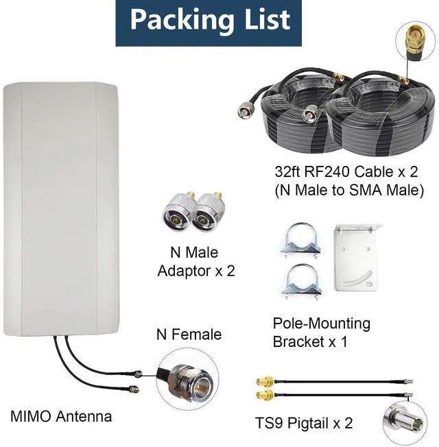 Alt view image 5 of 5 - 5G 4G LTE Cellular Antenna Kit 2x2 MIMO Directional Panel Antenna for T-Mobile AT&T Verizon Hotspot Router Modem Home Internet (Antenna w/ 32ft SMA Cable TS9 N Male Adaptors and Pole Mount Bracket
