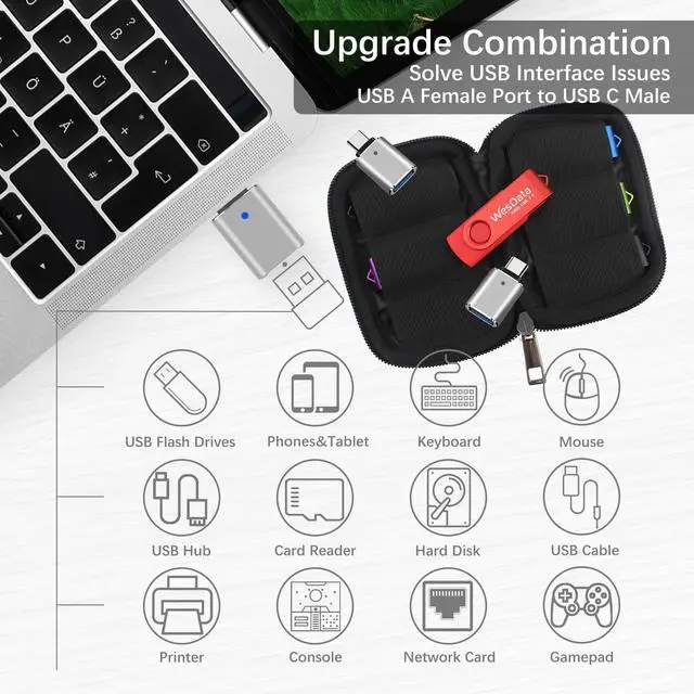 Alt view image 2 of 5 - WesData 5 Pack 64GB USB Flash Drive and 2 Pack USB C Adapters in a Case, Thumb Drives Memory Stick Storage and Backup for Smart Phones with Type C Port, Laptops, PC(5 Colors) (64, GB)