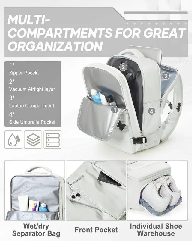 Alt view image 3 of 5 - Vacuum Backpack Travel with Electric Vacpack Pump, Vacuum Compression Bags Travel Backpack for Women Men, Flight Approved Waterproof Carry on Backpacks Laptop Work Weekender Daypack, White, Medium