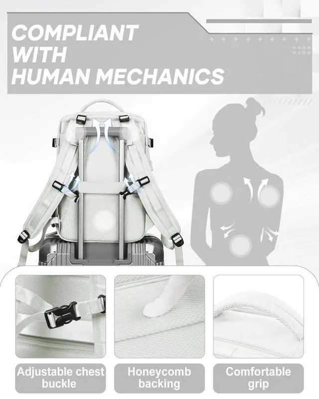 Alt view image 4 of 5 - Vacuum Backpack Travel with Electric Vacpack Pump, Vacuum Compression Bags Travel Backpack for Women Men, Flight Approved Waterproof Carry on Backpacks Laptop Work Weekender Daypack, White, Medium