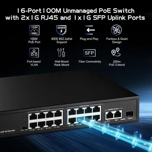 Alt view image 2 of 5 - POE Switch 19 Port , 16 POE+ 100Mbps, 2 Gigabit Uplink, 1 SFP, IEEE802.3af/at, 300W Internal Power Supply, Metal Case Unmanaged Plug and Play Binardat Ethernet Switch