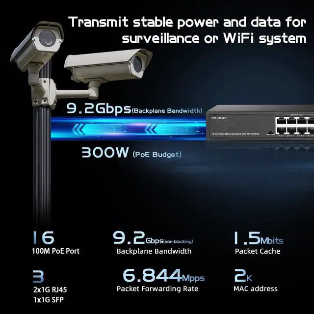 Alt view image 3 of 5 - POE Switch 19 Port , 16 POE+ 100Mbps, 2 Gigabit Uplink, 1 SFP, IEEE802.3af/at, 300W Internal Power Supply, Metal Case Unmanaged Plug and Play Binardat Ethernet Switch