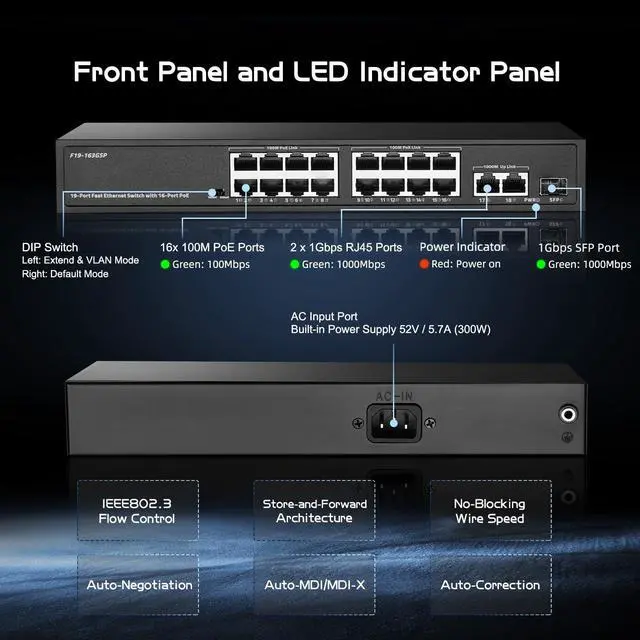 Alt view image 5 of 5 - POE Switch 19 Port , 16 POE+ 100Mbps, 2 Gigabit Uplink, 1 SFP, IEEE802.3af/at, 300W Internal Power Supply, Metal Case Unmanaged Plug and Play Binardat Ethernet Switch