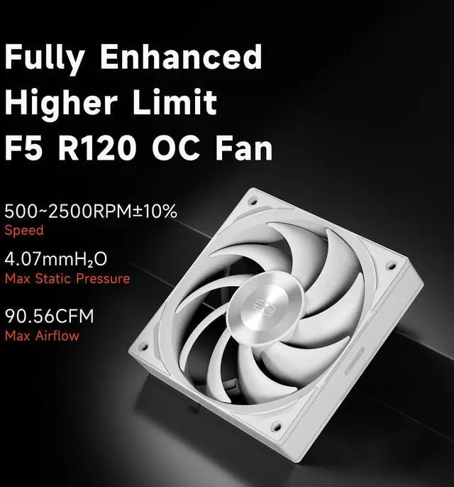 Alt view image 3 of 5 - PCCOOLER AIO CPU Cooler Liquid Freezer - 3 Pack F5 R120 Case Fans - 2.4 Inch IPS LCD Screen 360mm Liquid Cooler Compatible with AM4 AM5 Intel LGA 1700/1851/20XX CPS Water Cooling(DS360 Display WH)
