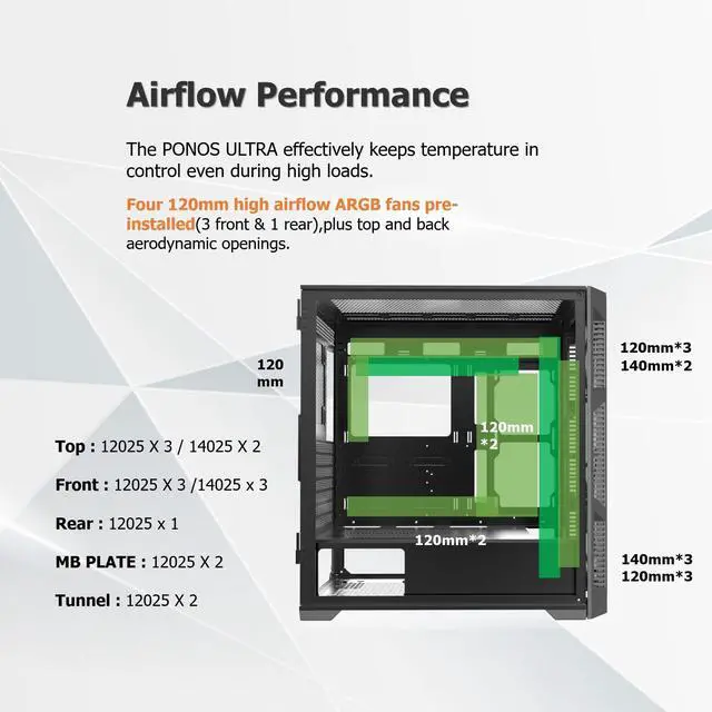 Alt view image 3 of 5 - RAIJINTEK PONOS Ultra MS4 E-ATX Mid Tower PC Case, Opening Tempered Glass Side Panel, Pre-Install 4 ARGB Fans, Mesh Front Panel, Black (0R20B00226)