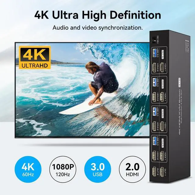 Alt view image 5 of 5 - PVBCTCSID HDMI KVM Switch 2 Monitors 4 Computers EDID 4K60Hz for 4 PC Sharing Dual Monitor and 4 USB 3.0 Devices with Controller