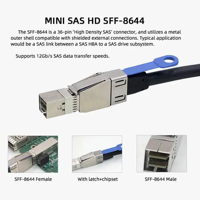 Alt view image 2 of 5 - CY Mini SAS HD SFF-8644 to Mini SAS High Density HD SFF-8644 Data Server Raid External Cable 50cm 12Gbps