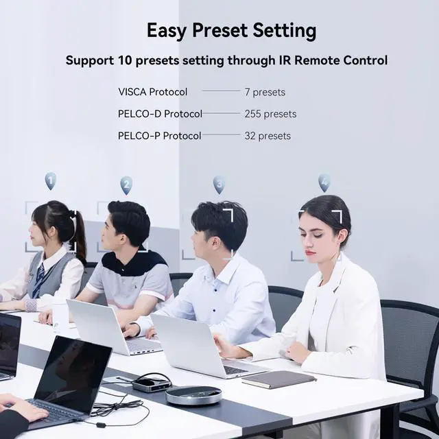 Alt view image 5 of 5 - Tenveo PTZ Conference Room Camera 10X Optical Zoom USB3.0/HDMI/RS232 Wide Angle FHD 1080P 60FPS for Video Conferencing Business Meeting Live Streaming Church Services Worship Zoom Teams OBS