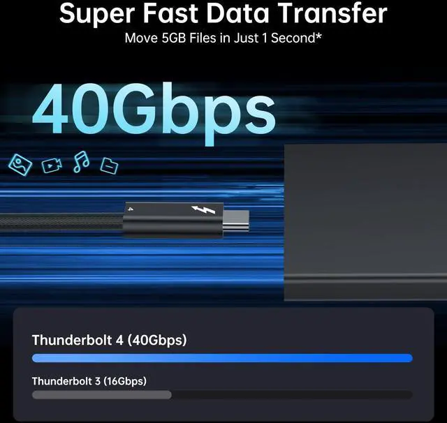 Alt view image 3 of 5 - biaze Silver Plated Thunderbolt 4 Cable, 40Gbps Data Sync, 8K/6K@60Hz, 100W Charging (6.5FT)