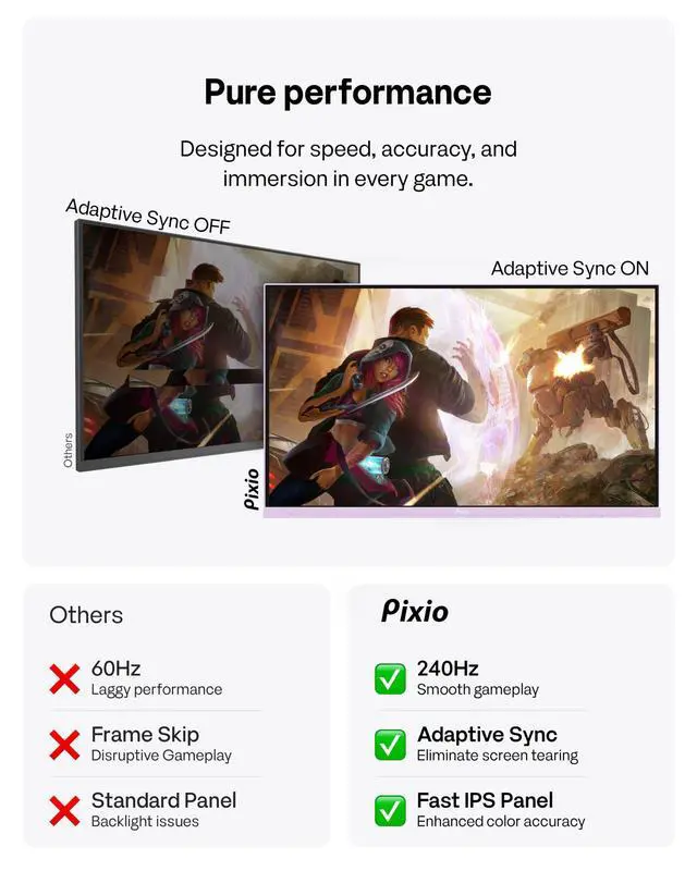 Alt view image 4 of 5 - Pixio PX279 Wave Purple 27 inch 240Hz Refresh Rate FHD 1080p Resolution Fast IPS Panel 1ms GTG Resonse Time Gaming Monitor with Adaptive Sync