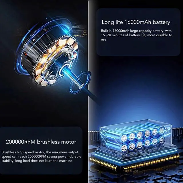 Alt view image 3 of 5 - Mini Blower, 200000RPM Multifunctional Efficient Electric Air Duster, Type C QC15W Fast, Adjustable Speed, Portable Rechargeable Jet Blower for Cleaning