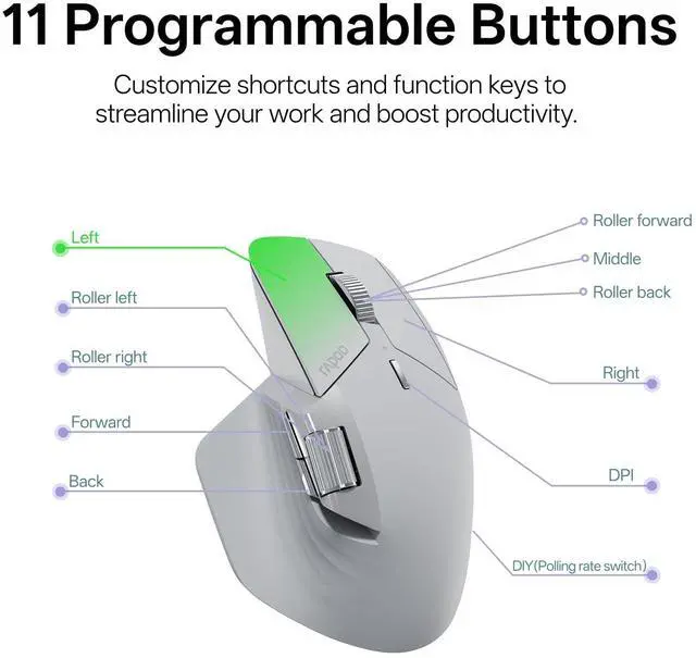 Alt view image 4 of 5 - Rapoo MT760 PRO Wireless Mouse, NearLink + Bluetooth 5.0 Multi-Device, 12K DPI, 2K Polling, Ergo for Work & Gaming, 11 Programmable Buttons, On-Board Memory, Quiet Clicks, USB-C, 120 Days Battery Life