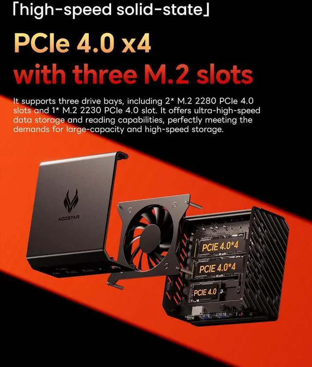 Alt view image 4 of 5 - AOOSTAR GT68 Mini PC AMD Ryzen 7 PRO 6850H (up to 4.7GHz), 32GB RAM (6400MHz)/1TB SSD(PICE4.0X4) Mini Gaming PC, Triple Screen, WiFi 6, 2.5G*2, USB4+Oculink,3 SSD Slots