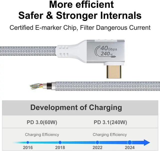 Alt view image 2 of 5 - HOTUTUKI White Thunderbolt 4 Cable Long, Right Angle USB 4 Cable 90 Degree, 240W USB c Cable 40gbps Data Transfer, 8K@60Hz Display, Compatible with Docks eGPU Hub 6.6ft/2M