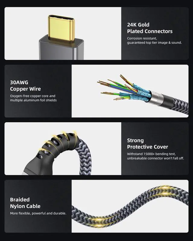 Alt view image 5 of 5 - Maxonar 2 Packs Long 10FT Thunderbolt 4 Cable with 40Gbps Data Sync/240W Charging and 8K for Thunderbolt 4/3, USB4, and USB C Devices